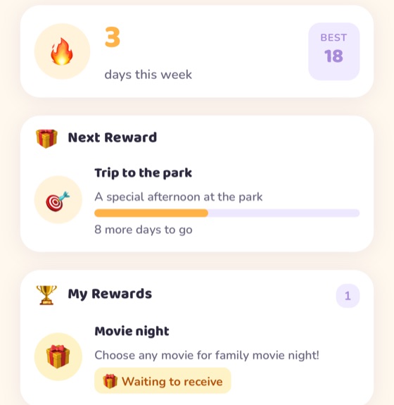 A streak of three days, the next reward, and one already earned